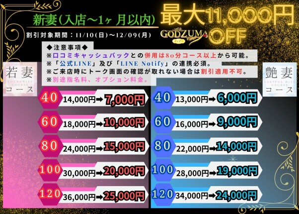 神好評につき期間延長！最大11000円オフ！